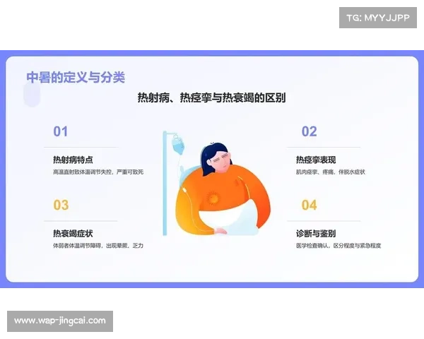 夏季高温赛事保险升级中暑情况纳入紧急赔付范围确保运动员安全 夏季高温赛事保险升级中暑情况纳入紧急赔付范围确保运动员安全